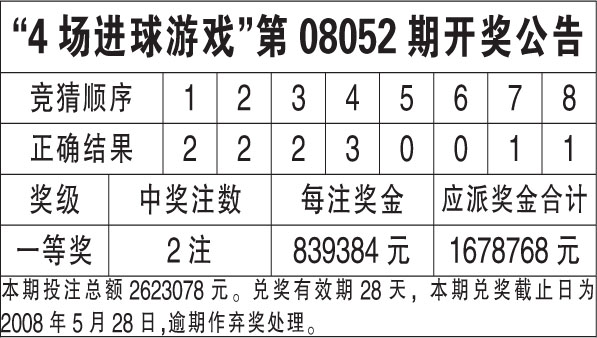 新澳今晚上9点30开奖结果,国产化作答解释落实_娱乐版305.210