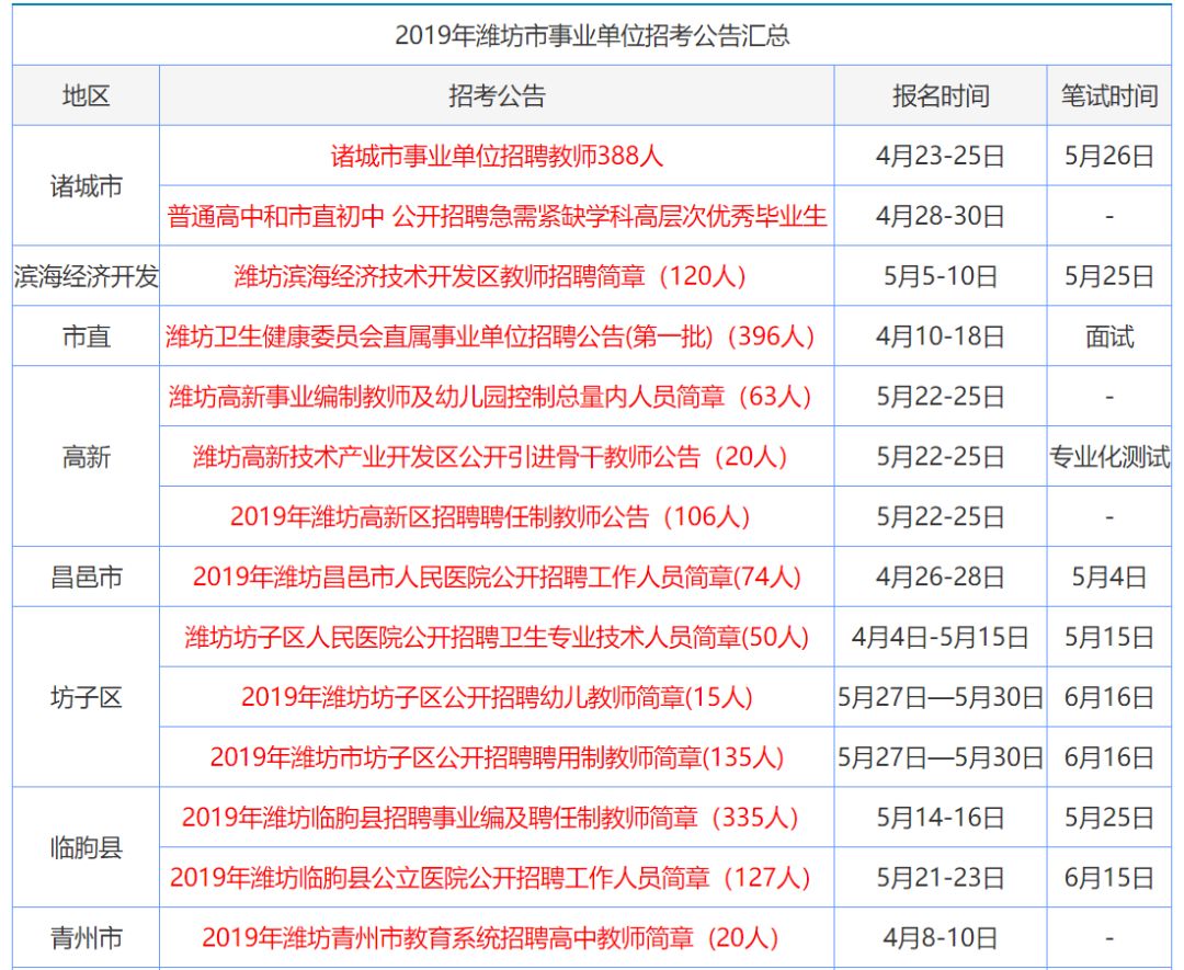 2024年香港正版资料免费大全,全局性策略实施协调_至尊版56.547