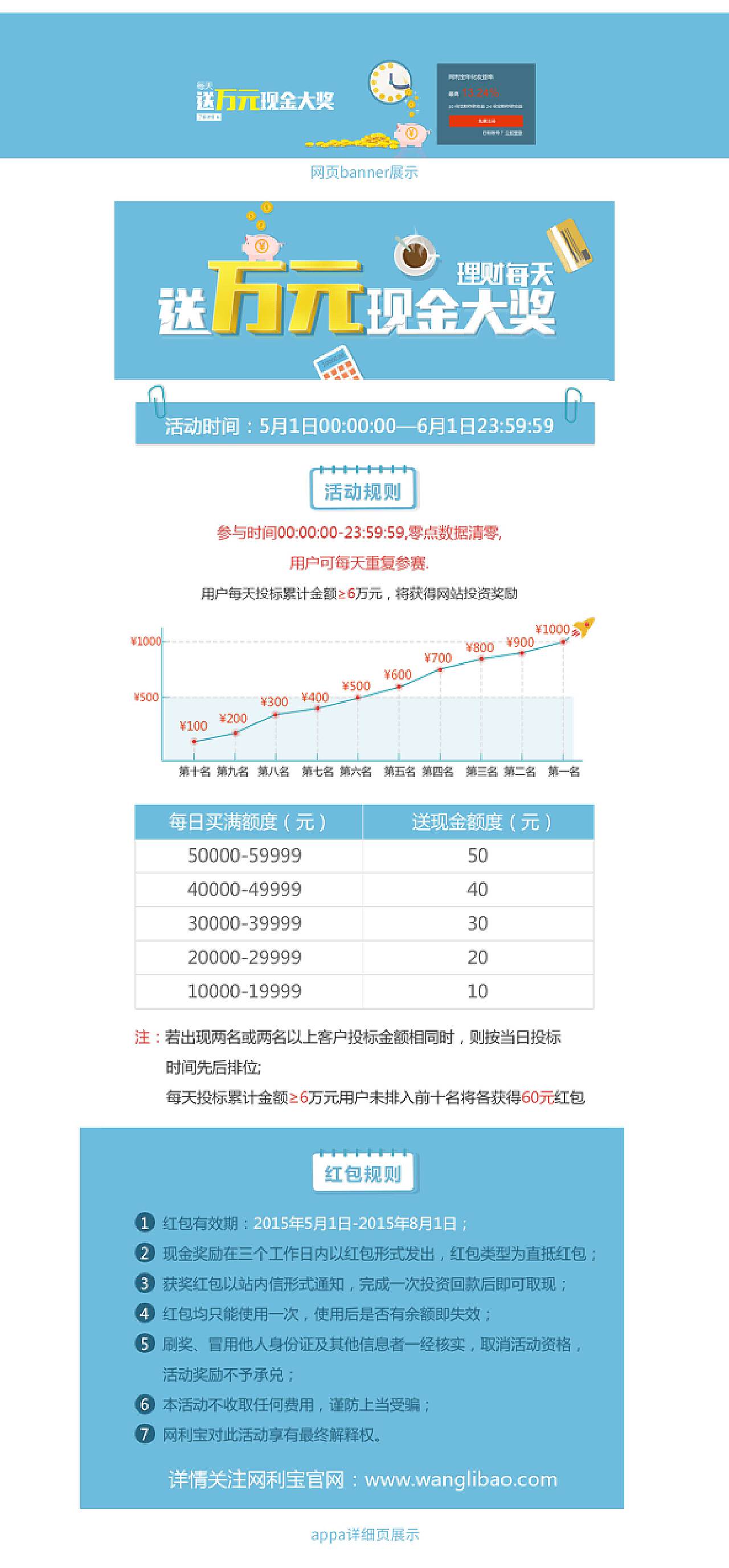 新奥天天免费资料单双,迅速设计执行方案_理财版20.933