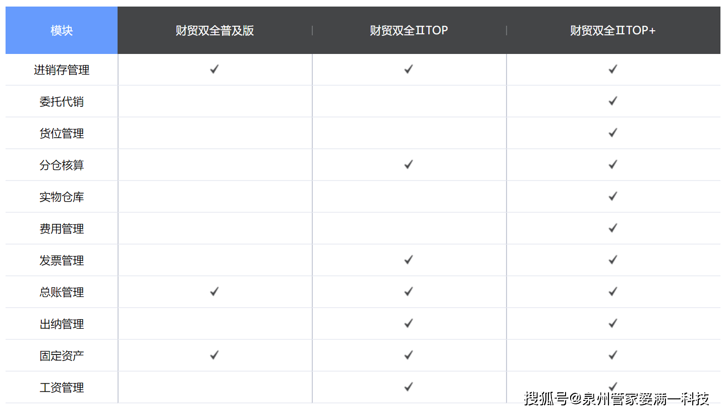 管家婆必出一中一特,真实数据解析_mShop24.865