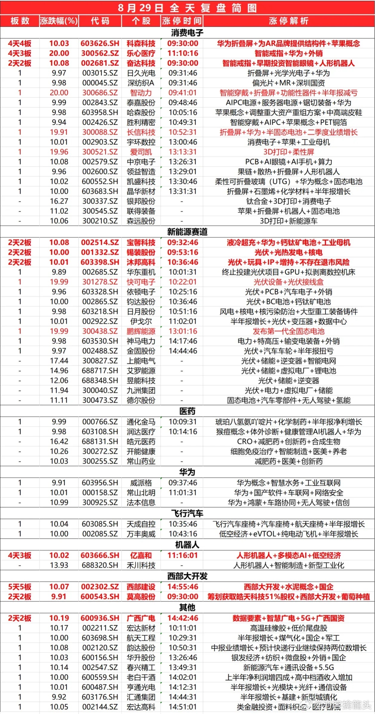 2024新澳特玛内部资料,安全性策略解析_C版83.242