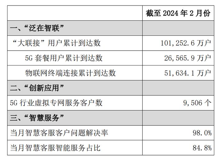 2024澳门天天开彩资料大全,实地验证方案_HDR82.266