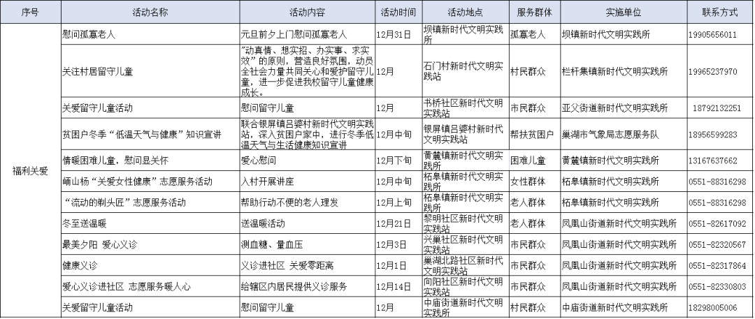 新奥门天天开将资料大全,涵盖了广泛的解释落实方法_工具版6.166