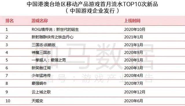 2024香港历史开奖结果查询表最新,数据驱动执行方案_升级版6.33