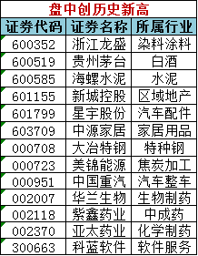 澳门天天开彩期期精准单双,定制化执行方案分析_入门版2.928