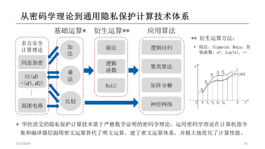 新澳天天免费资料单双,真实数据解释定义_模拟版75.300