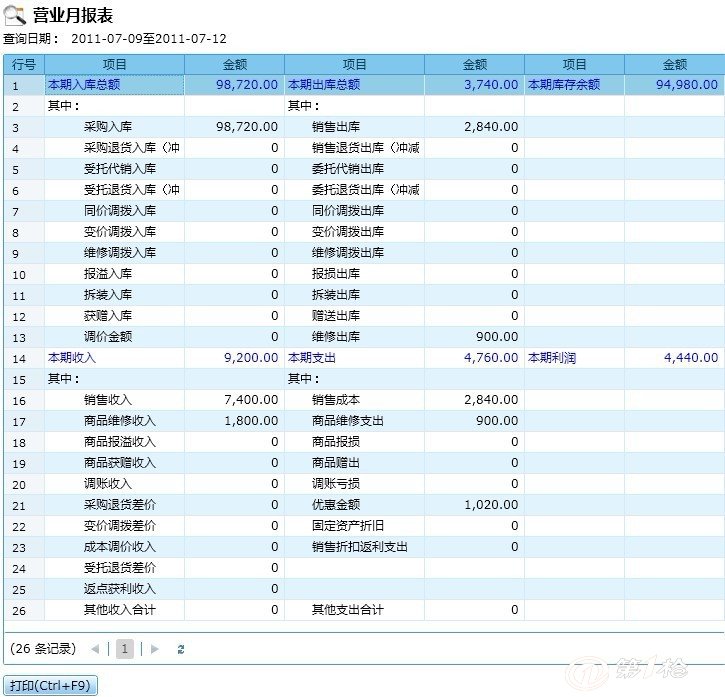 奥门管家婆一肖一码,数据分析引导决策_复刻版45.282