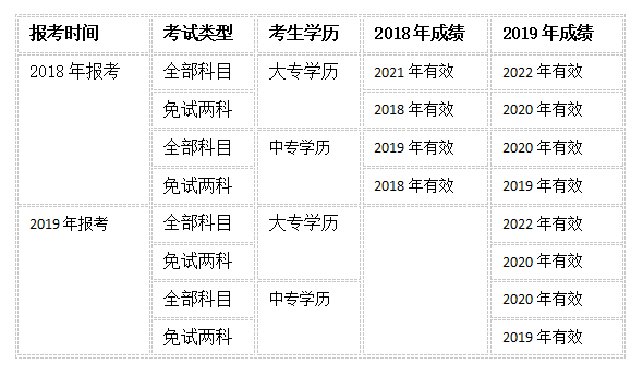 澳门4949最快开奖结果,诠释分析定义_复刻款42.208