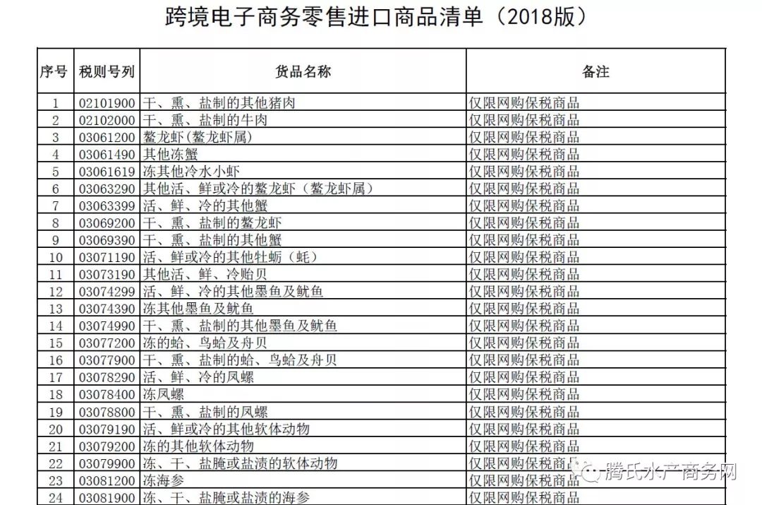 新澳开奖结果记录查询表,最新核心解答落实_潮流版2.773