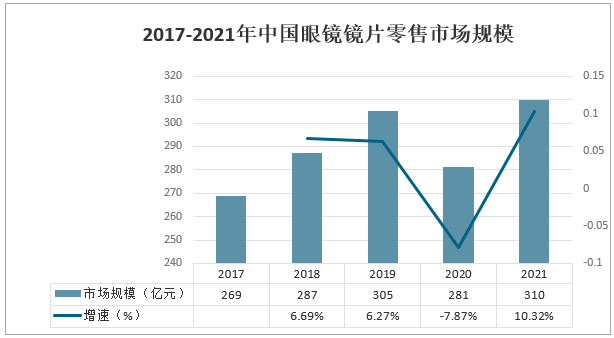 澳门一码一肖100准吗,数据整合策略分析_Device96.543