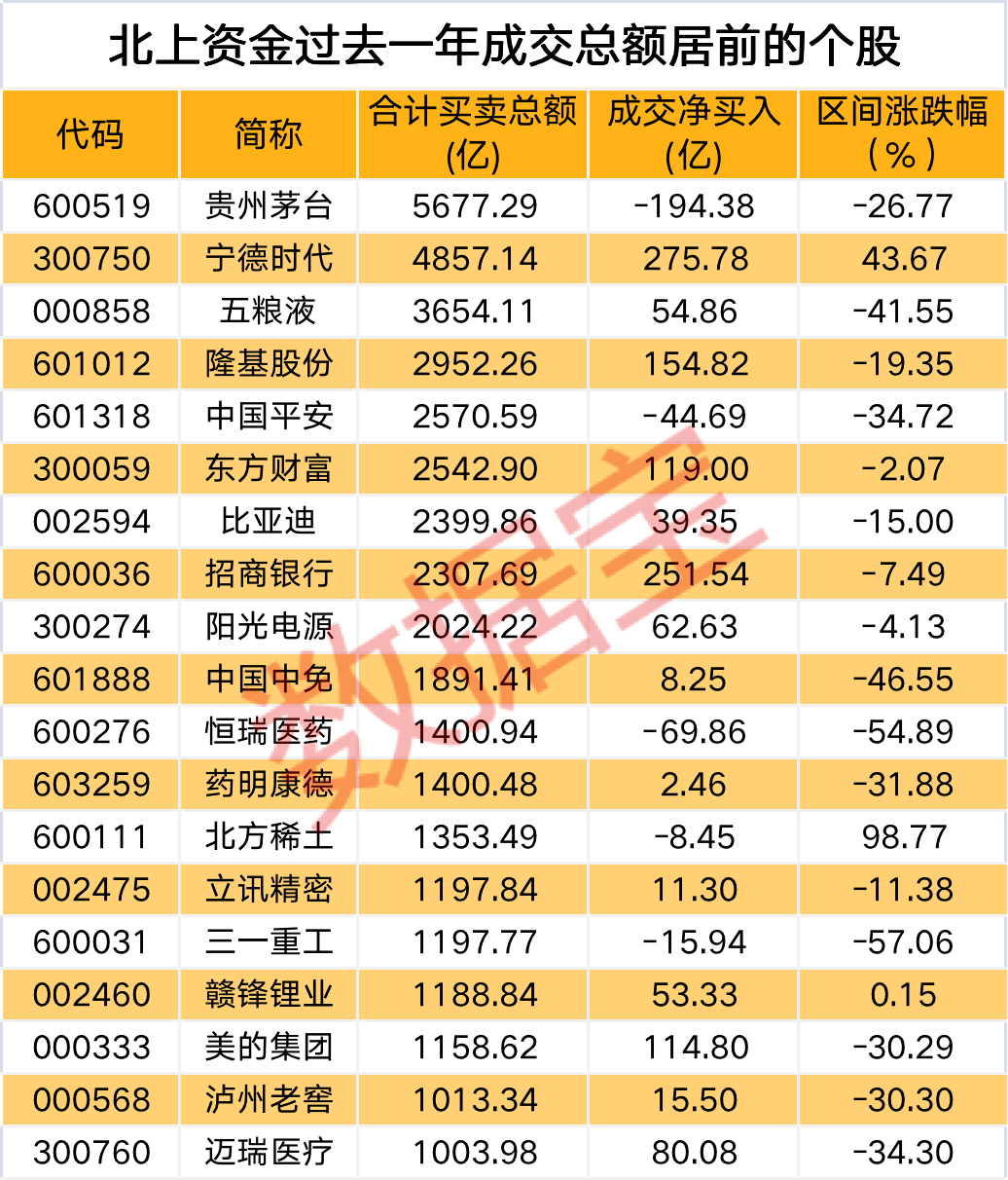 新澳2024年开奖记录,深度调查解析说明_娱乐版79.452