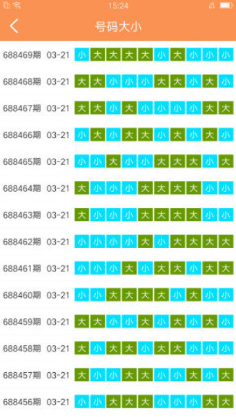 澳门天天六开彩软件亮点,实地验证策略数据_超值版29.956