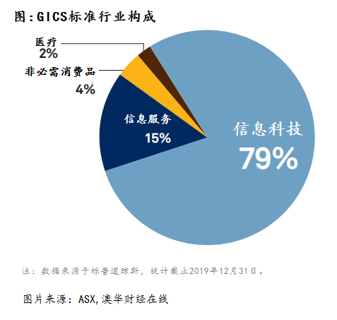 新澳今天最新资料网站,广泛的关注解释落实热议_尊贵版71.151