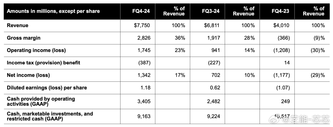 2024最新奥马资料,时代说明评估_进阶款41.645