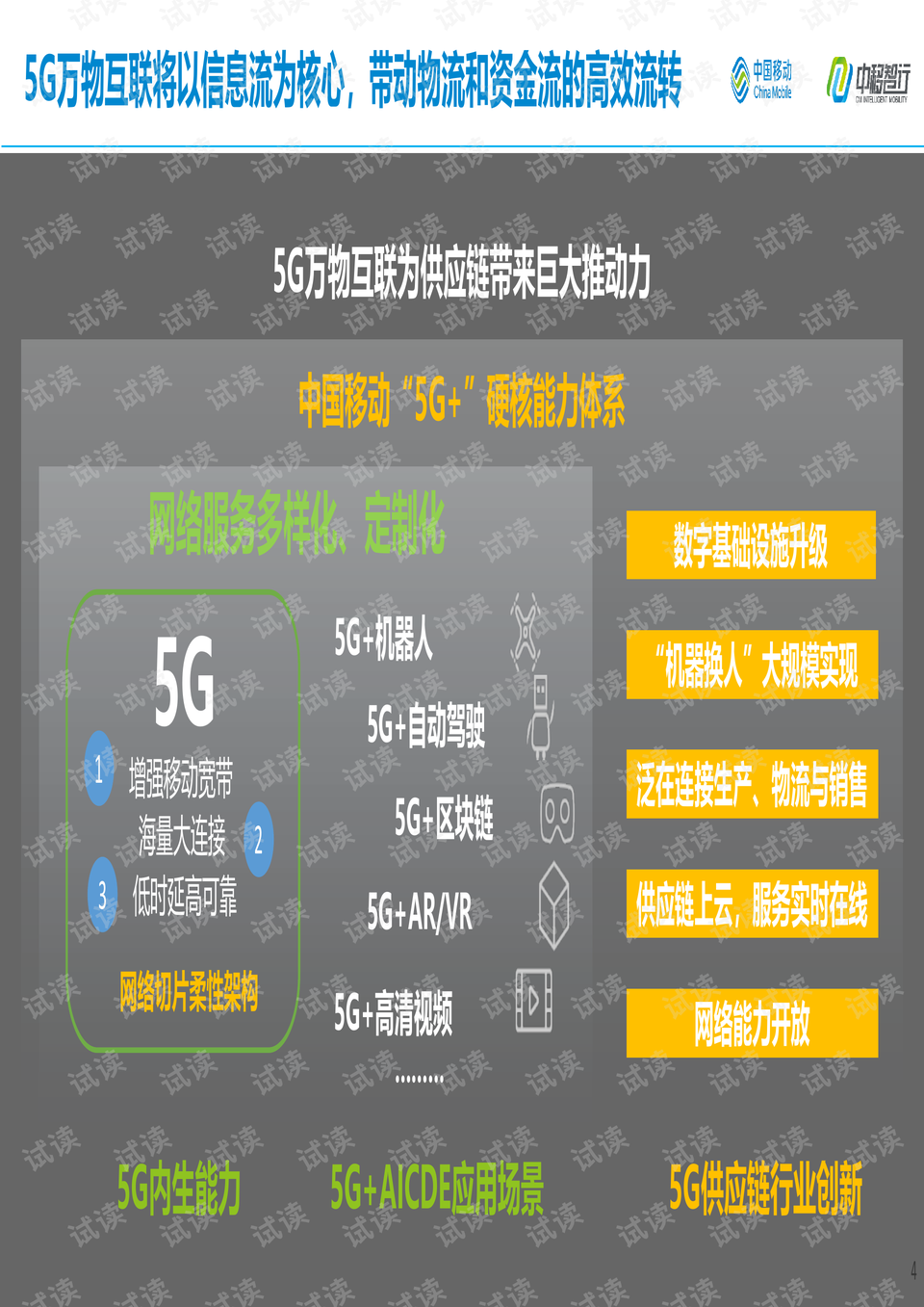 新澳门管家婆一句话,市场趋势方案实施_精简版105.220