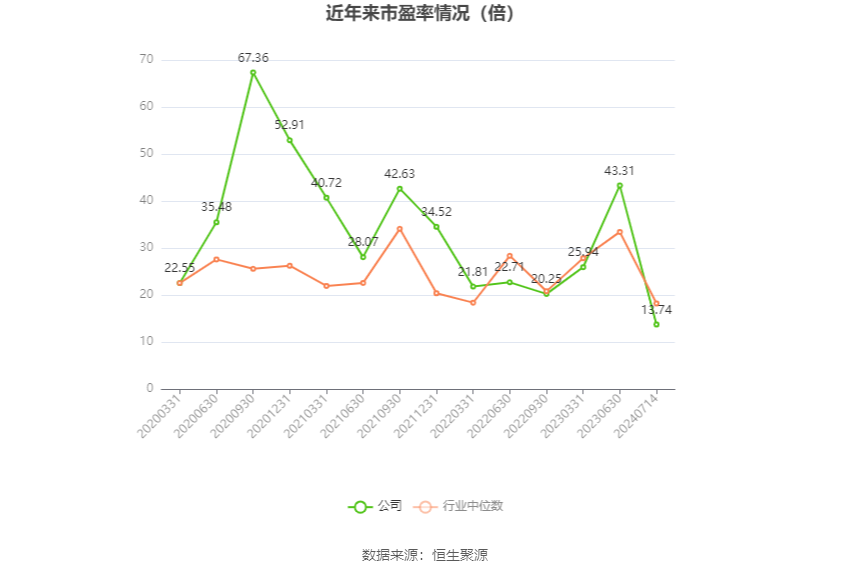 2024全年资料免费大全功能,创新定义方案剖析_SHD23.684