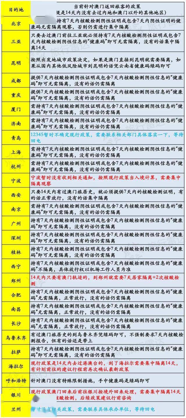 澳门六开奖结果今天开奖记录查询,深度应用数据解析_HarmonyOS80.392