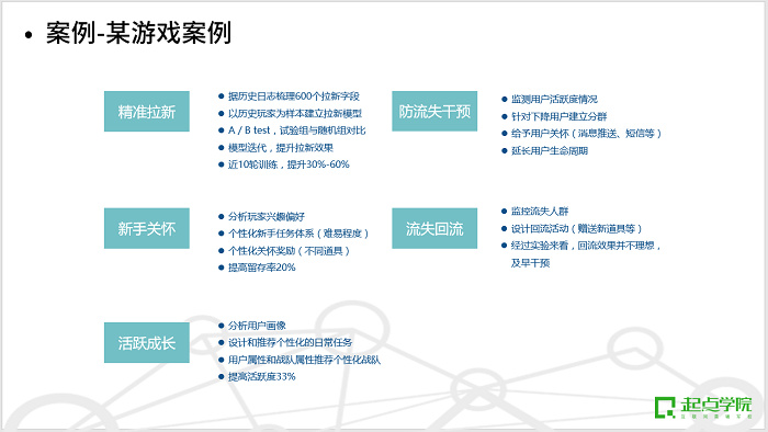 新澳精准资料免费提供网站有哪些,数据分析驱动决策_交互版159.983