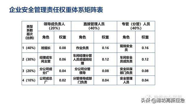 新奥门资料大全正版资料2024,预测分析解释定义_挑战版37.606