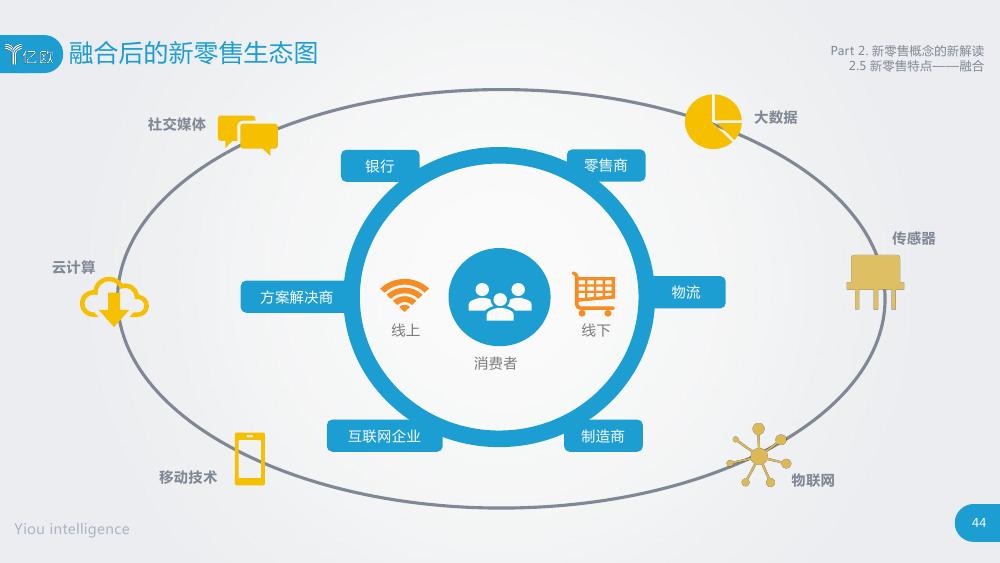 2024年新澳门今,实证研究解释定义_Nexus59.247