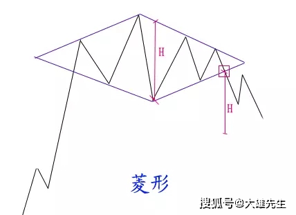 澳门正版资料大全免费大全鬼谷子,绝对经典解释定义_S36.545