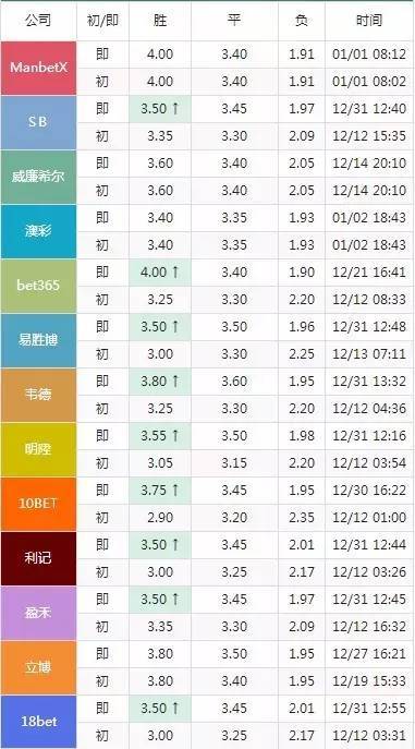 2024澳门今晚开特马开什么,理论依据解释定义_超值版71.522