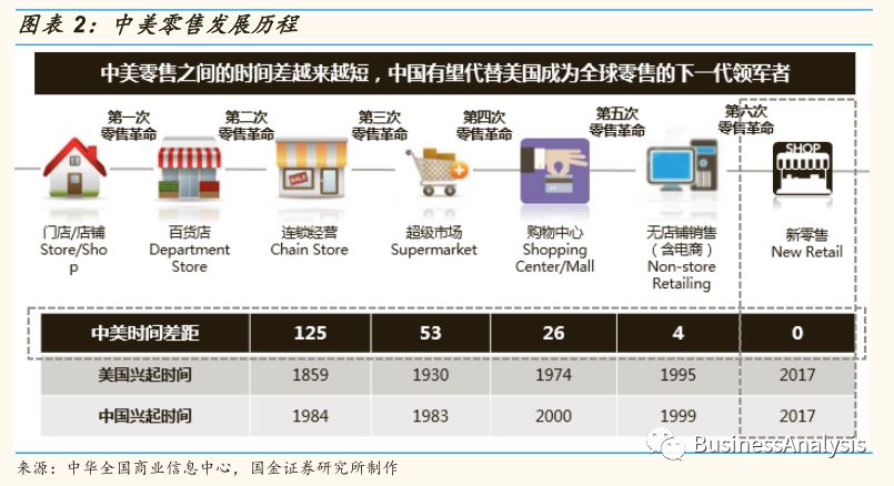 新奥门全年免费料,全面数据策略解析_特别版16.753