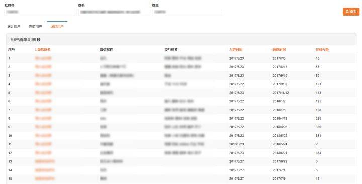 新澳内部资料精准一码,深入数据执行应用_V21.335