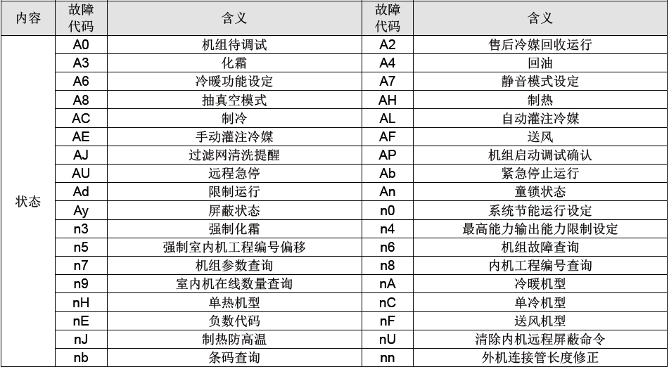 2024年开码结果澳门开奖,快捷解决方案问题_Tizen18.161