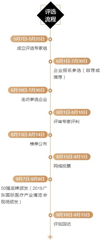 2024奥门原料免费资料大全,深入解析设计数据_W47.100