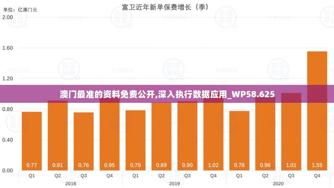 2024新澳门免费原料网大全,实地分析数据方案_复古款79.837