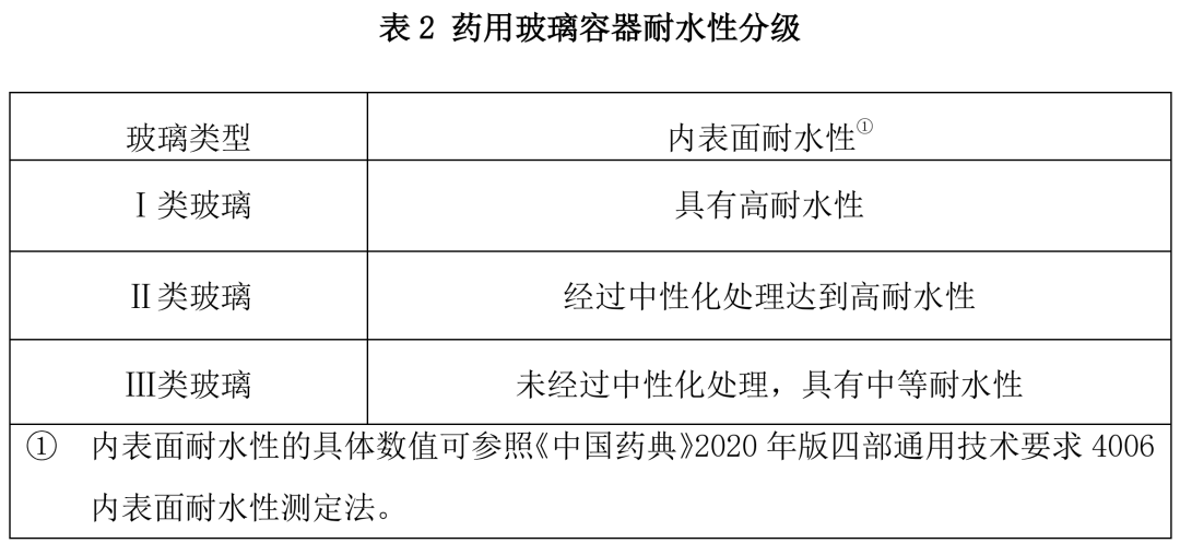 2024新奥正版资料免费大全,最新答案,实地分析数据应用_PalmOS63.681