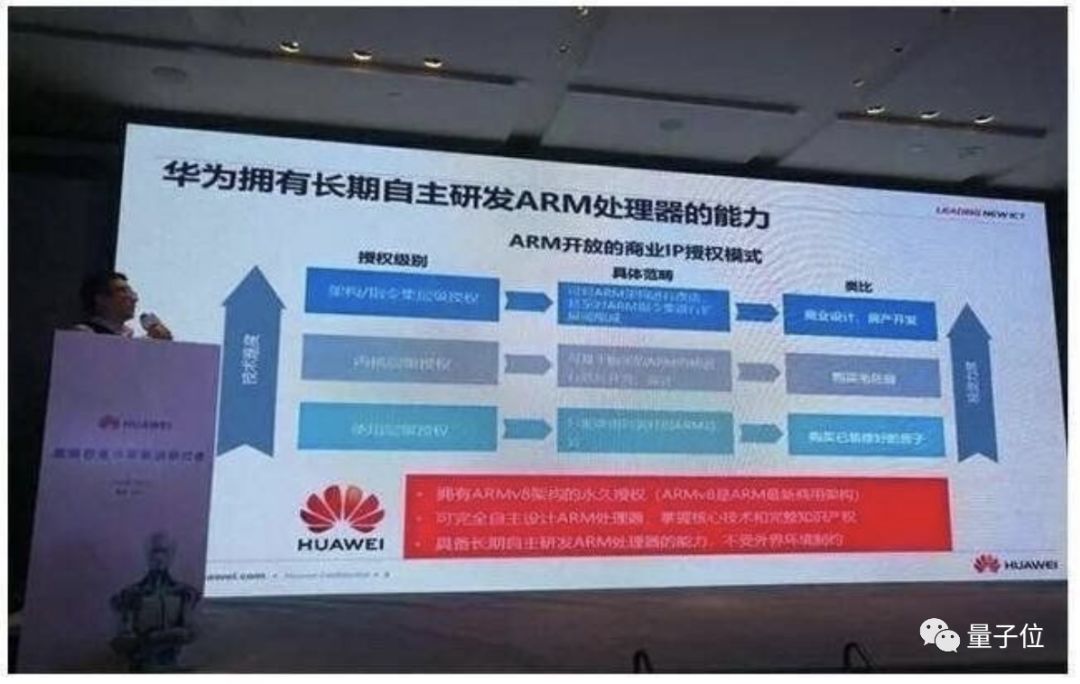 新奥门管家婆免费大全,快速问题设计方案_Nexus98.842