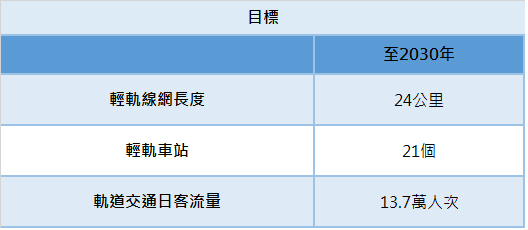 2024新澳门免费原料网大全,高效策略实施_社交版72.855