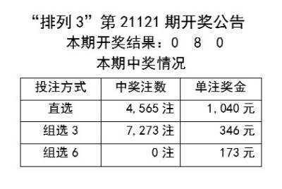 新澳彩,实地验证策略_7DM32.352