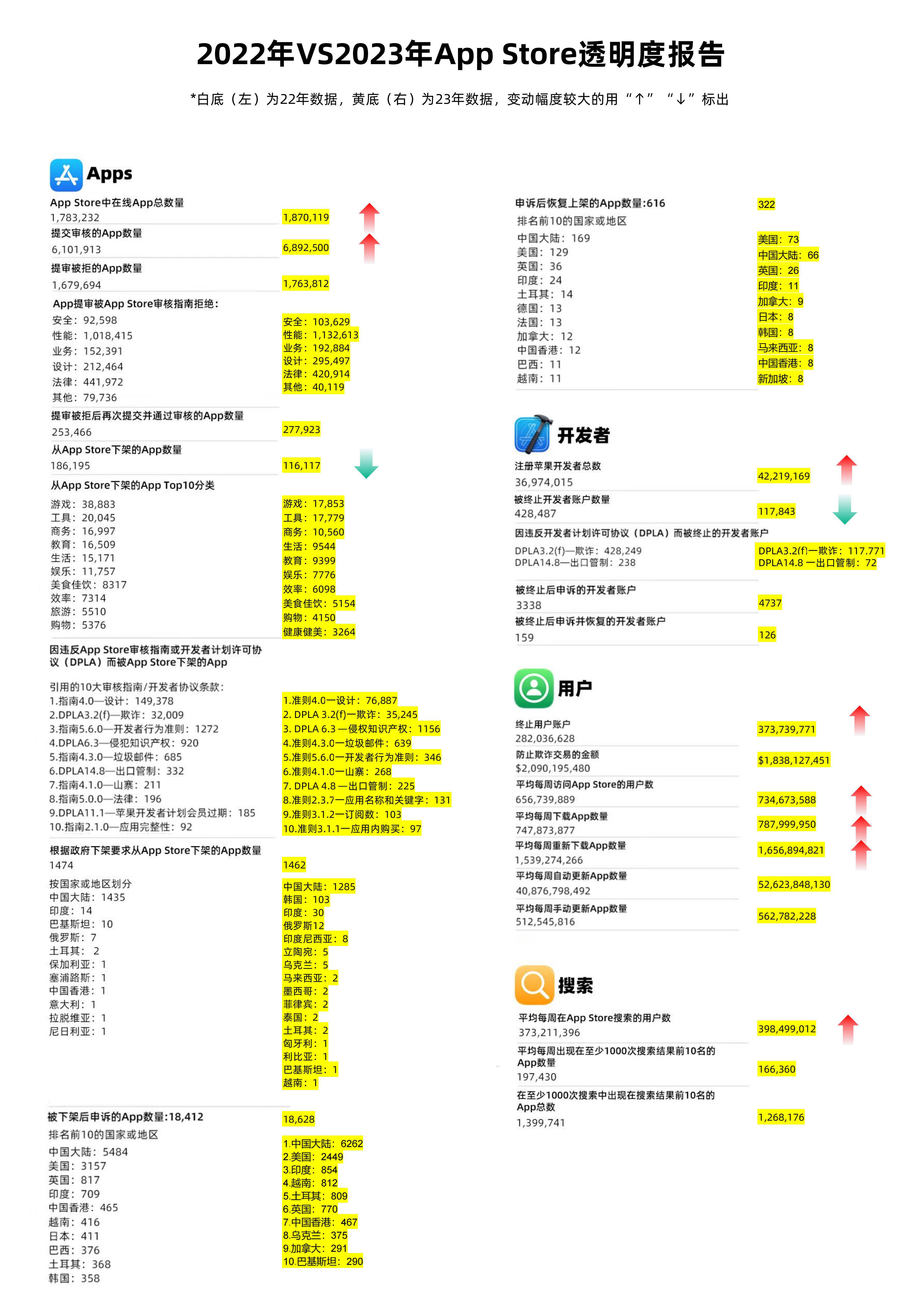 2024年11月2日 第56页