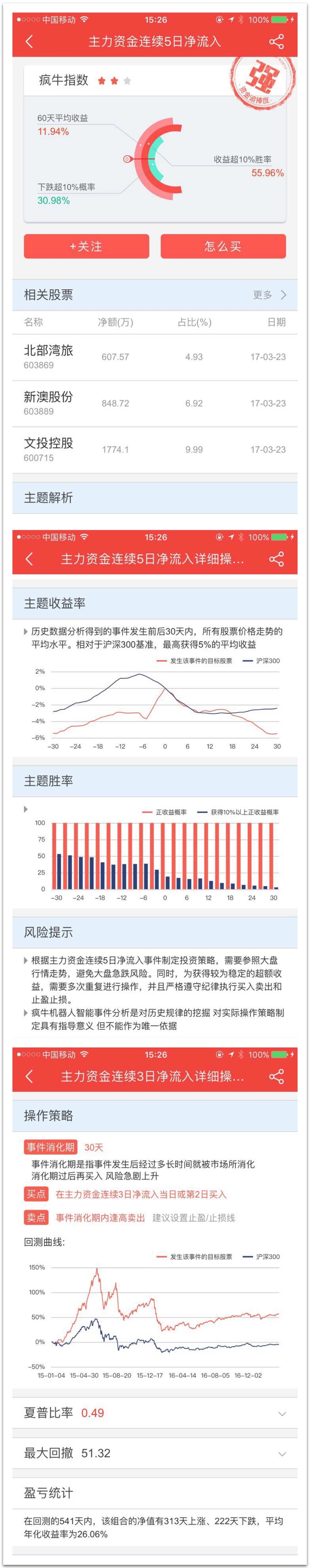 7777788888新澳,可行性方案评估_SE版65.953