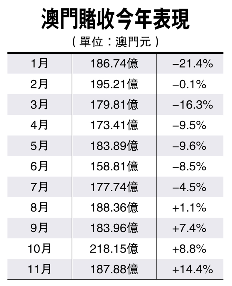 2024年澳门的资料,高速响应解决方案_冒险款60.888