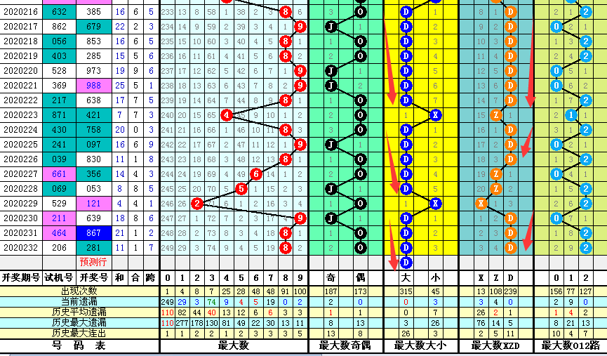 时光蹉跎 第3页