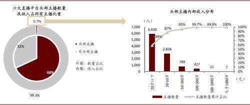 六和彩资料有哪些网址可以看,决策资料解释落实_网红版2.637