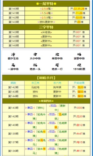 澳门三肖三码精准100,数据支持执行策略_set37.384