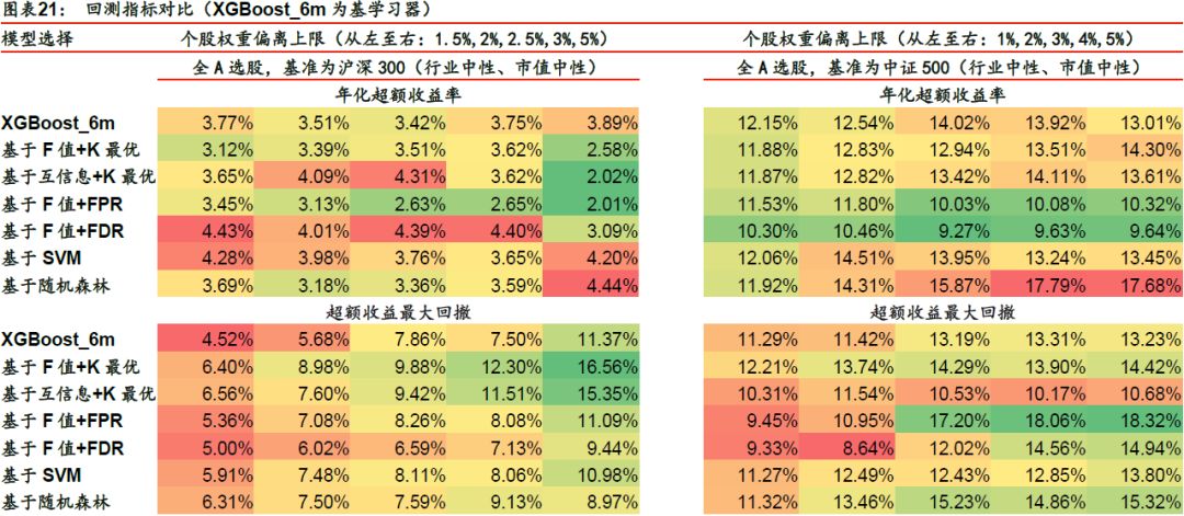 你不曾知道你就是我的阳光 第2页