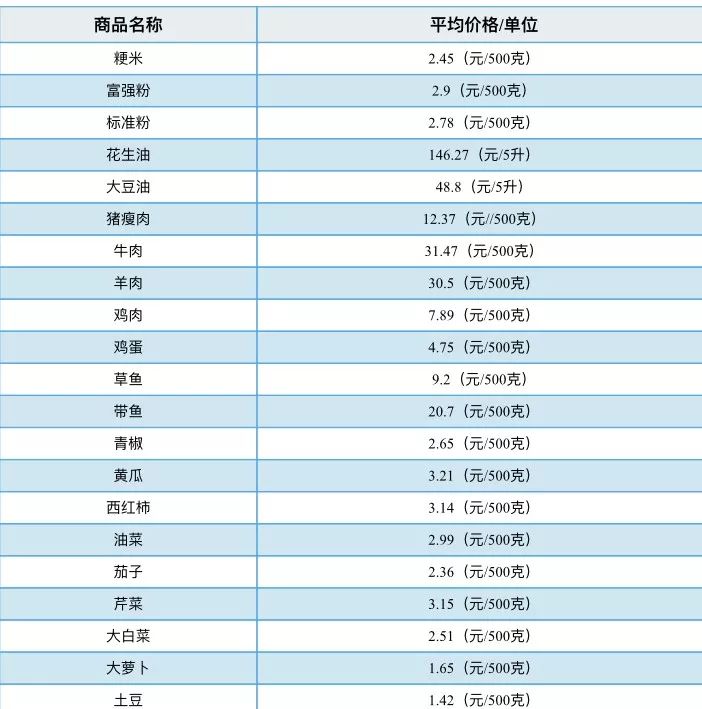 新奥门六开奖结果2024开奖记录,实效策略解析_豪华款96.815