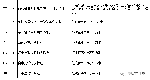 新奥门天天开将资料大全,涵盖了广泛的解释落实方法_工具版6.166