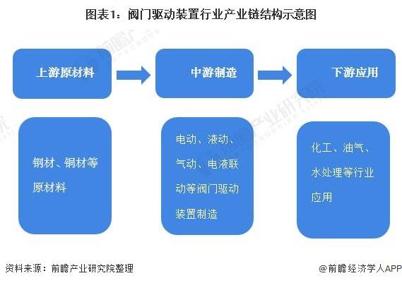 2024奥门原料免费资料大全,标准程序评估_WearOS25.482