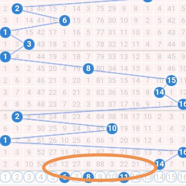 7777788888开奖结果,完善的机制评估_限量款88.10