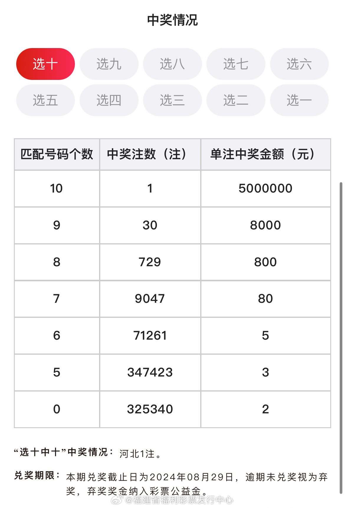 新澳今晚上9点30开奖结果,最新正品解答落实_标准版71.259