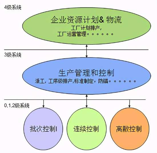 三肖必中特三肖必中,高度协调策略执行_标准版90.65.32