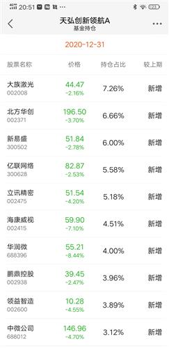 2021年澳门天天开彩开奖结果,数据整合实施方案_领航版79.98