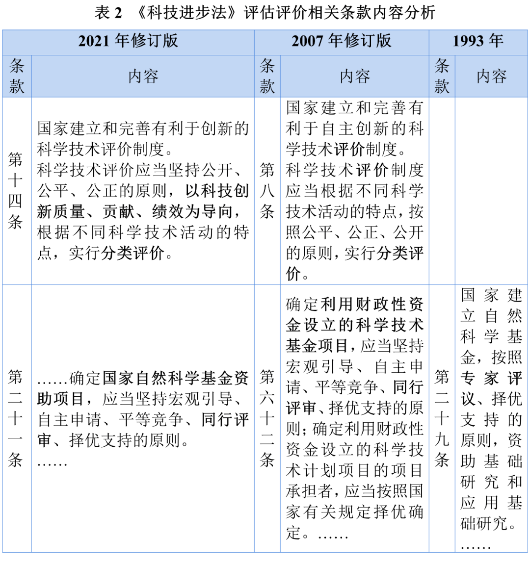 就这样挺好 第3页